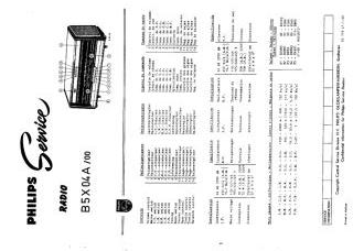 Philips-Opera_Opera Stereo_B5X04A-1960.Radio.SM preview